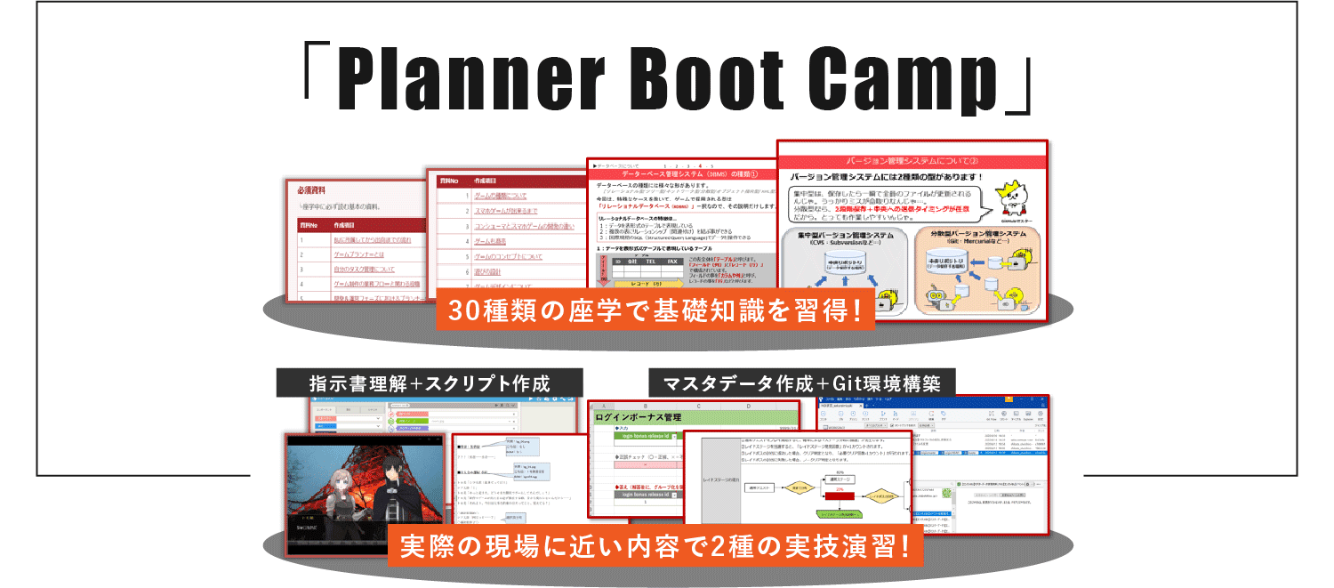 Planner Boot Camp 30種類の座学で基礎知識を習得！ 実際の現場に近い内容で2種類の実技演習！