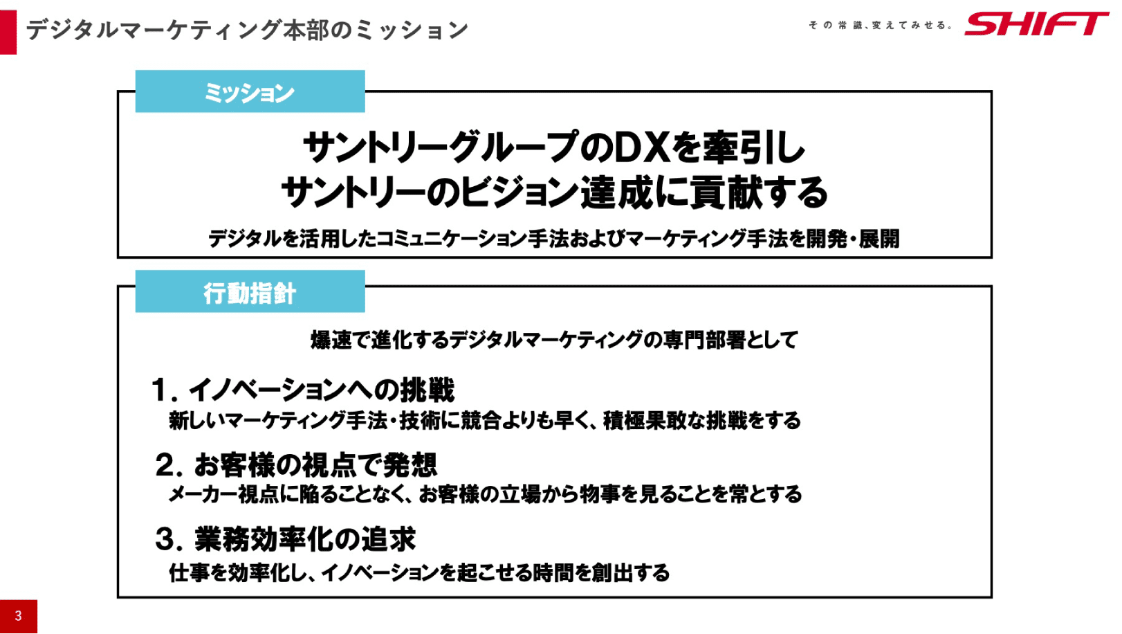 デジタルマーケティング本部のミッション イメージ図