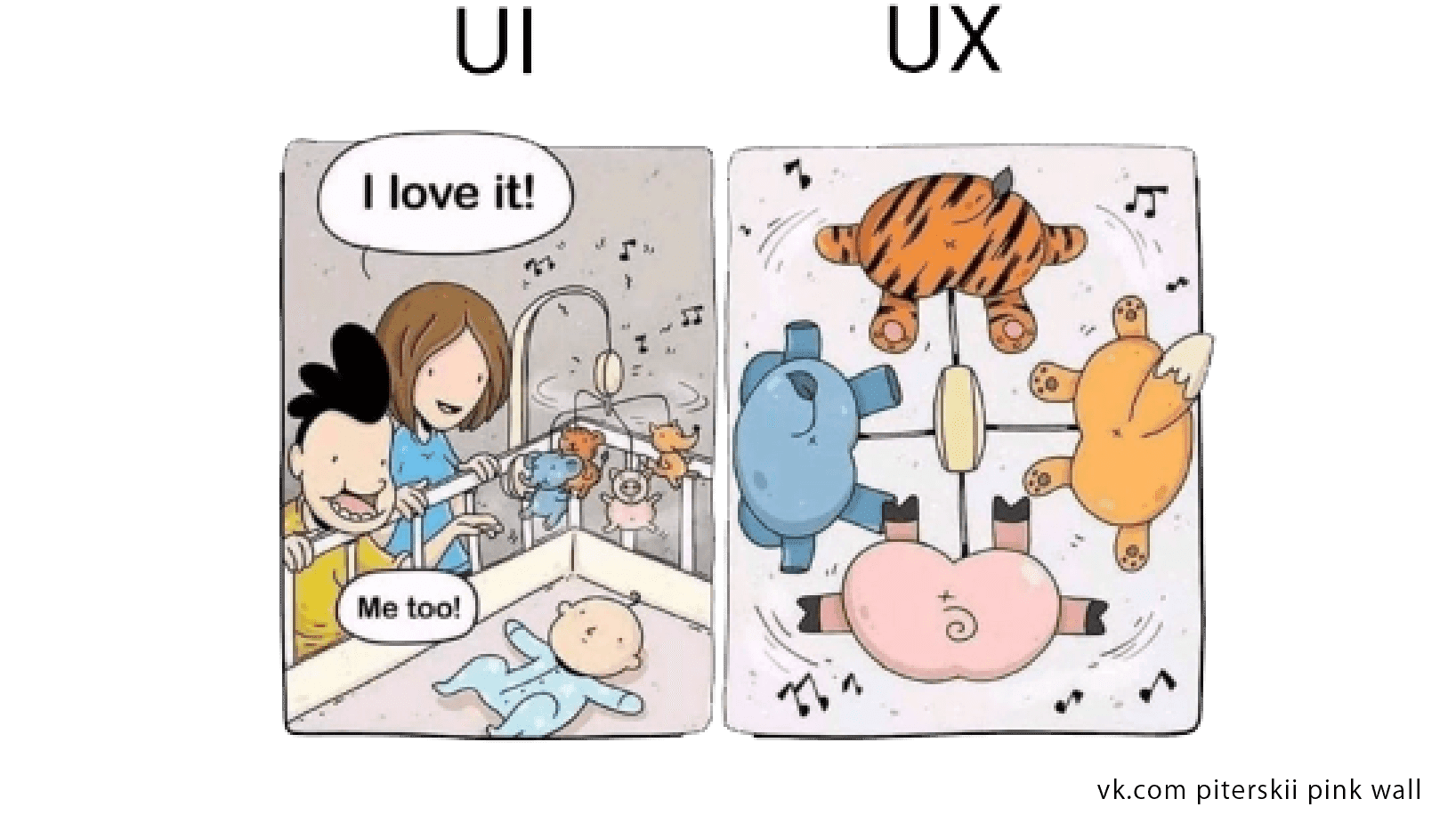 UIとUXの比較イメージ