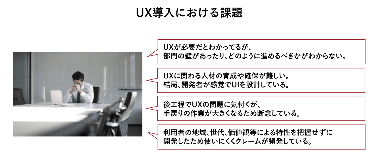 UX導入における課題